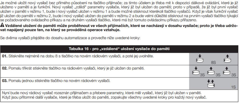 uložení na dálku